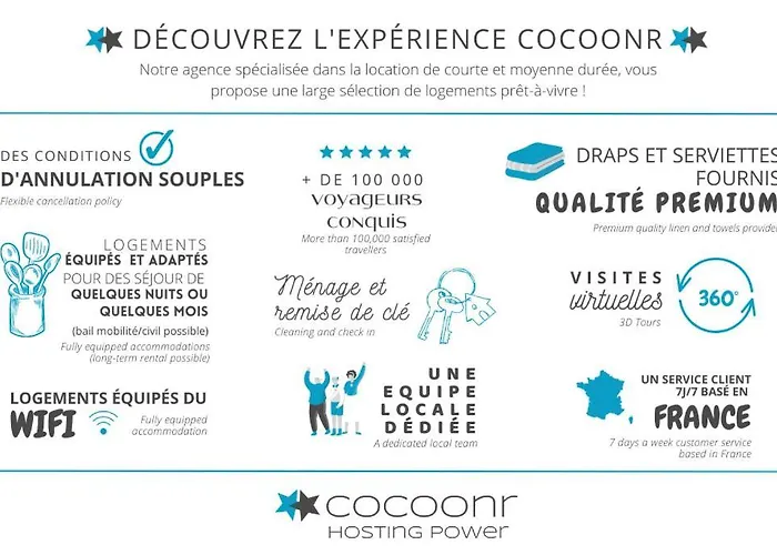 Apartment L'esquile By Cocoonr